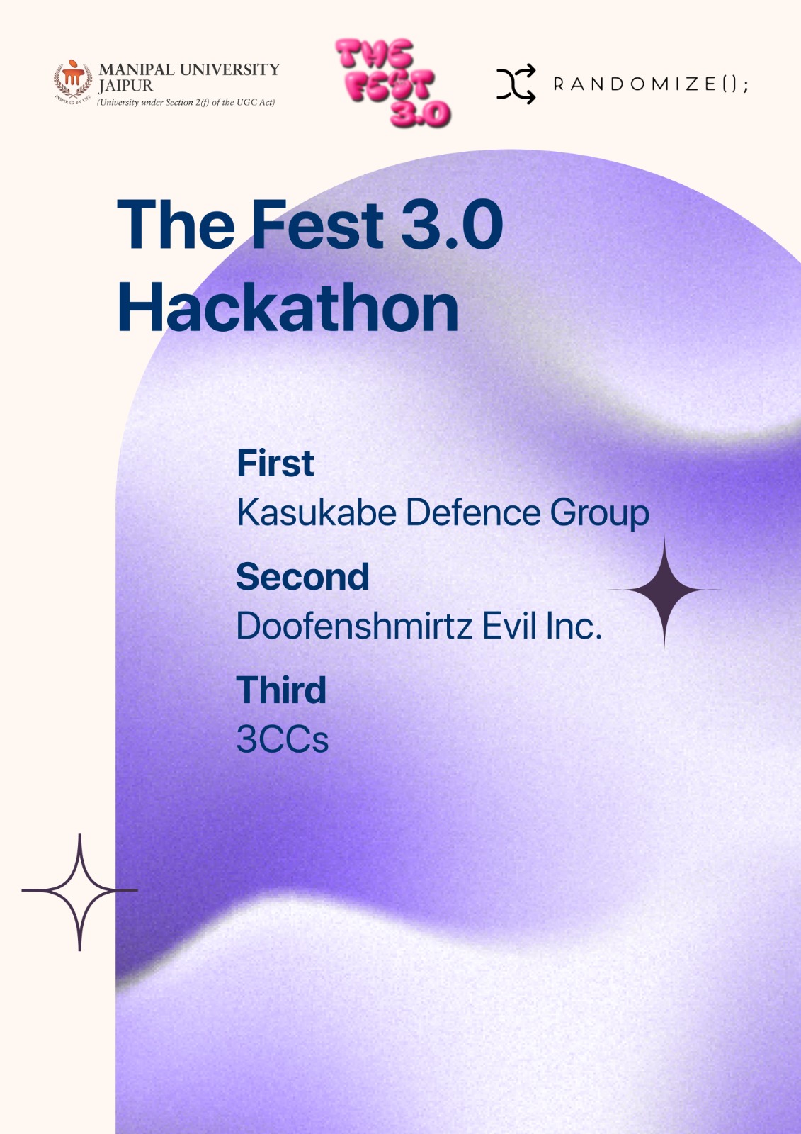 The Fest 3.0 Hackathon certificate